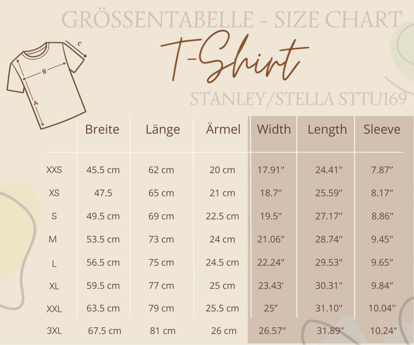 0_STTU169_Grossentabelle